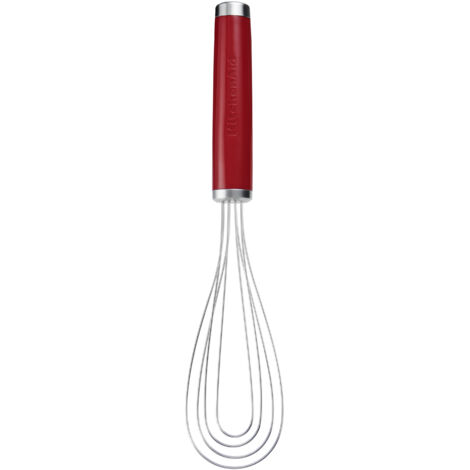 Image showcasing Image result for shoelace technique to reduce tying errors