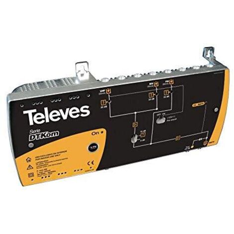 3E/1S FM-BIII-UHF 53dB Système TV 4G-LTE 53dB (1/4)