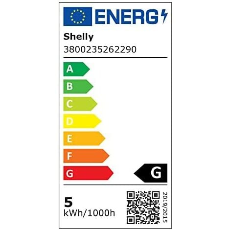 Shelly LED Duo GU10.
