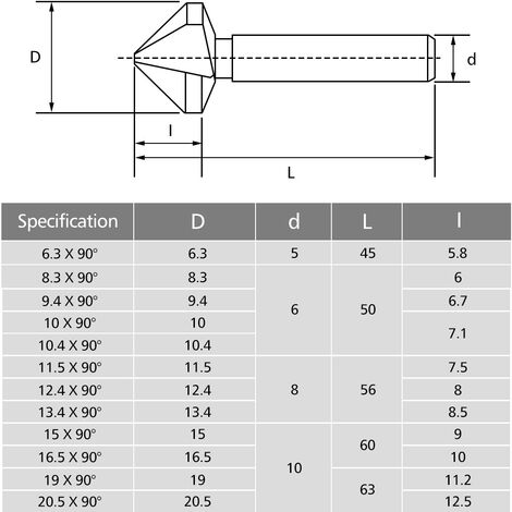 Lot 3 Fraises à Chanfreiner Fixinus - 12/16/19mm - 90° - Pour Bois Et Plastique
