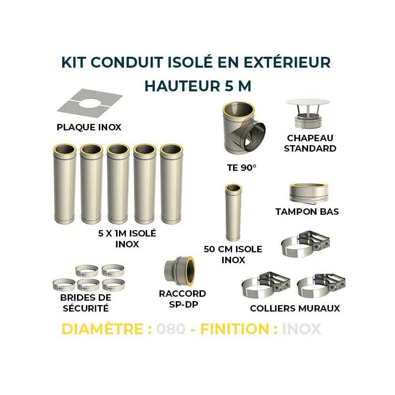 KIT CONDUIT ISOLE POUR INSTALLATION INTÉRIEURE - HAUTEUR 5 MÈTRES