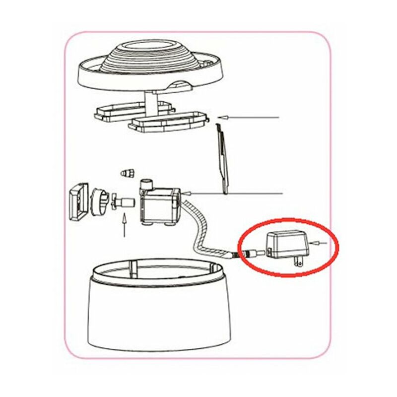 Pompe et transformateur Catit - Remplacement USB…