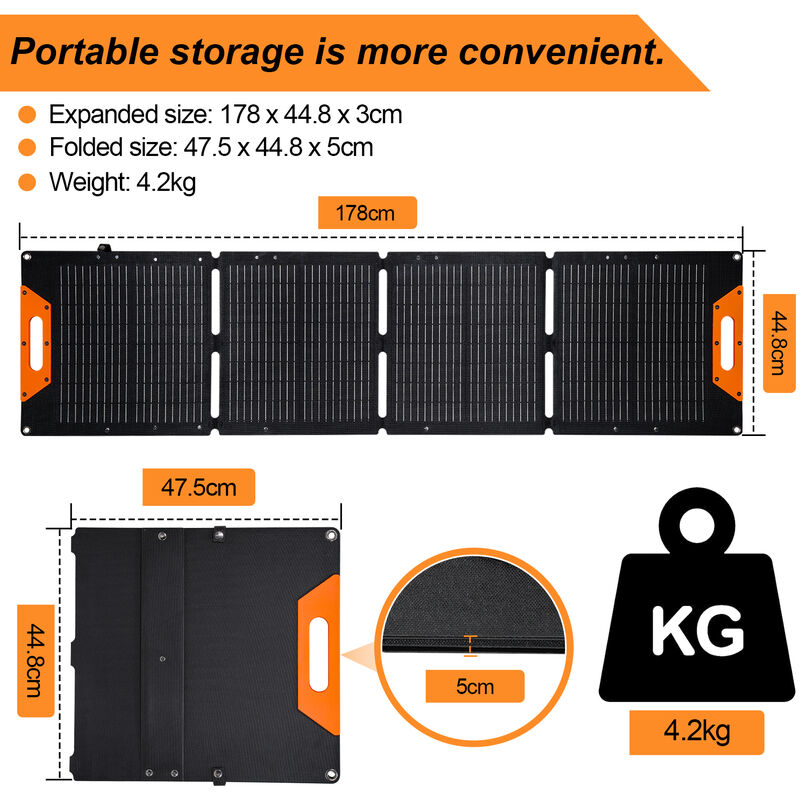 Panel solar plegable 400W/36V monocristalino