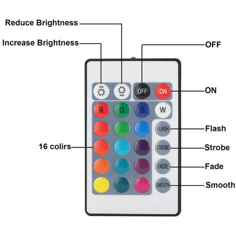 3m Tiras de leds, Tira LED RGB 5050 SMD, Tira LED 30 LEDs, LED no  resistente al agua (IP20), con mando a distancia de 24 botones