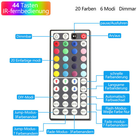 Deactive Hengda M Tiras De Leds Tira De Led Rgb Smd Tira De