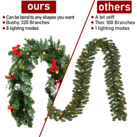 Ghirlanda Natalizia Con Luci 30 LED - 2.7 Metri Per Porte, Scale E Camino, Decorazioni Incluse