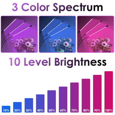 Lampada Per Piante LED 1000W Dimmable - Luce Coltivazione A Spettro Completo Con UV E IR - Foto 12