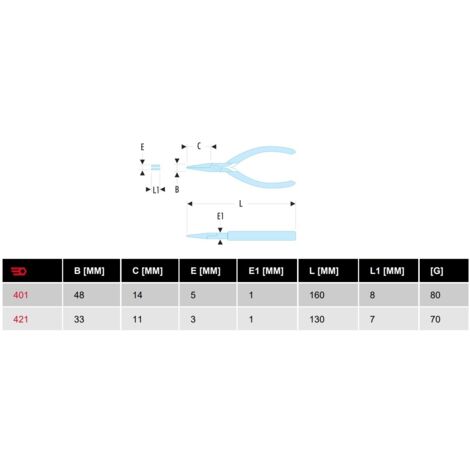 Pince plate Facom, L. (hors tout) 130 mm, L. (mâchoire) 33mm ( Prix pour 1 ) (1/2)