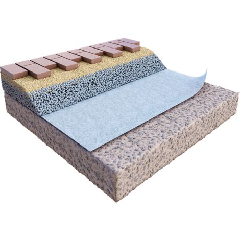 Géotextile 300 g/m² 0,5x50m – Protection mécanique efficace – Drainage et filtration optimaux – Résistant aux conditions climatiques – Industrie Maurizio Peruzzo