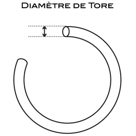 Joint Torique Métrique - Dimensions 12x17 - Tore 2.5 - Compatible Pour Diamètres De 3 à 51 Mm - Neuf