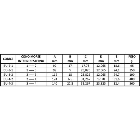Motore Sopra L'asse Dello Sterzo Rivolto A Destra (HD-BR) - EZ Electric - Foto 2