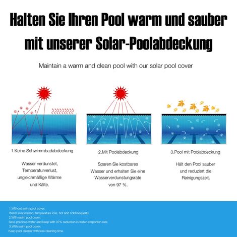 Melko Solarfolie für Pool & Ösen - Ø 457 cm - Schwarz (1/5)