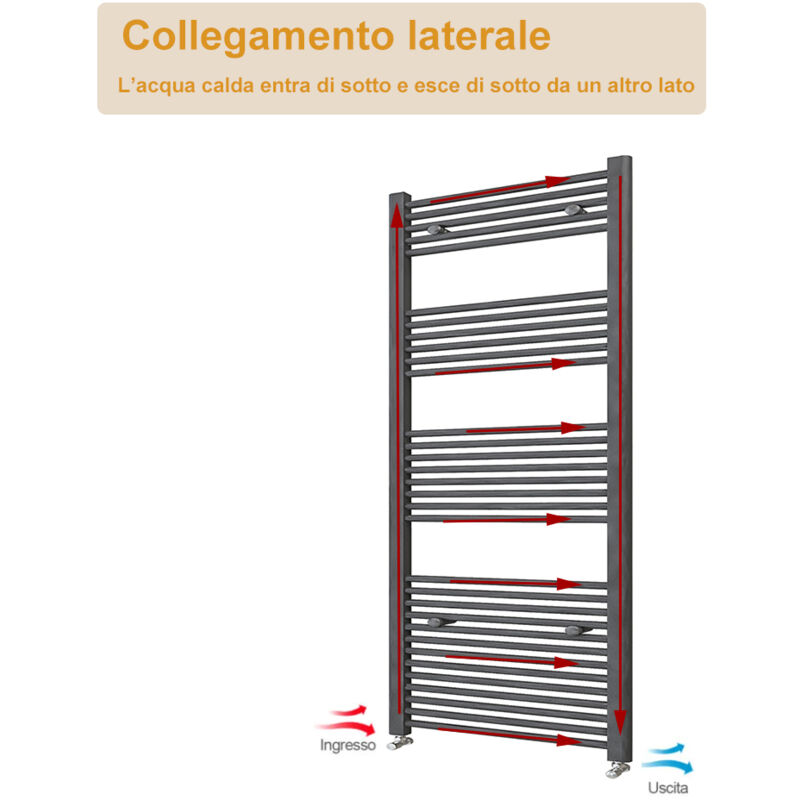 Scaldasalviette Termoarredo Ocean Italy - Acciaio Carbonio 120x60cm Antracite - Foto 5