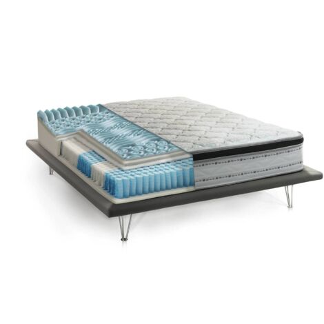 Colchón Matrimonial Memory Foam Con Resorte Ortopédico