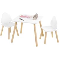 WOLTU Table Enfant en MDF avec 2 Chaises, Ensemble de Table et Chaises pour Enfants, 1 Table Enfant + 2 Chaises Enfant, Blanc