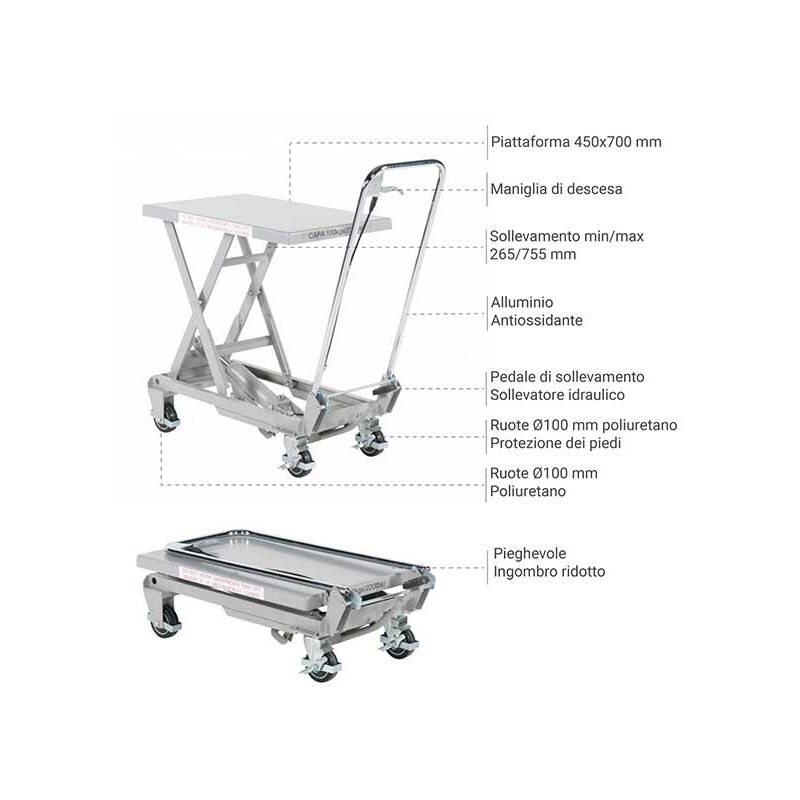 Accessorio Fresatrice Lega Alluminio Ascensore Del Router Con Piastra ...