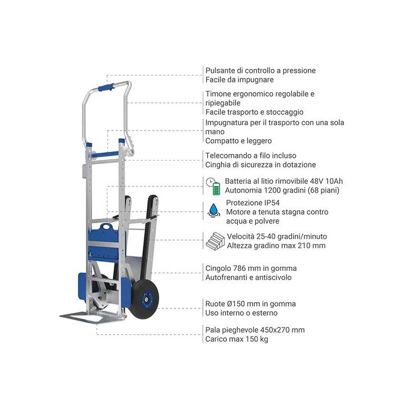 Mophorn Carrello Pieghevole, Capacità 220 Libbre, Carrello Portatile In Alluminio Carrello Convertibile Con Maniglia Telescopica Ruote Pptpr 85615005