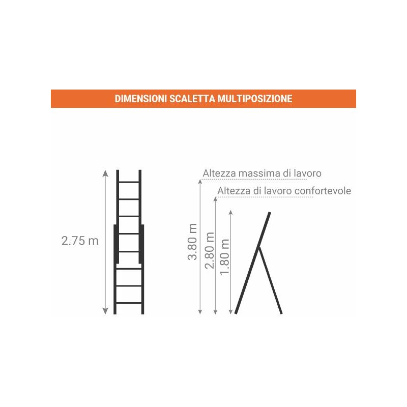 Scaletta XL portaoggetti