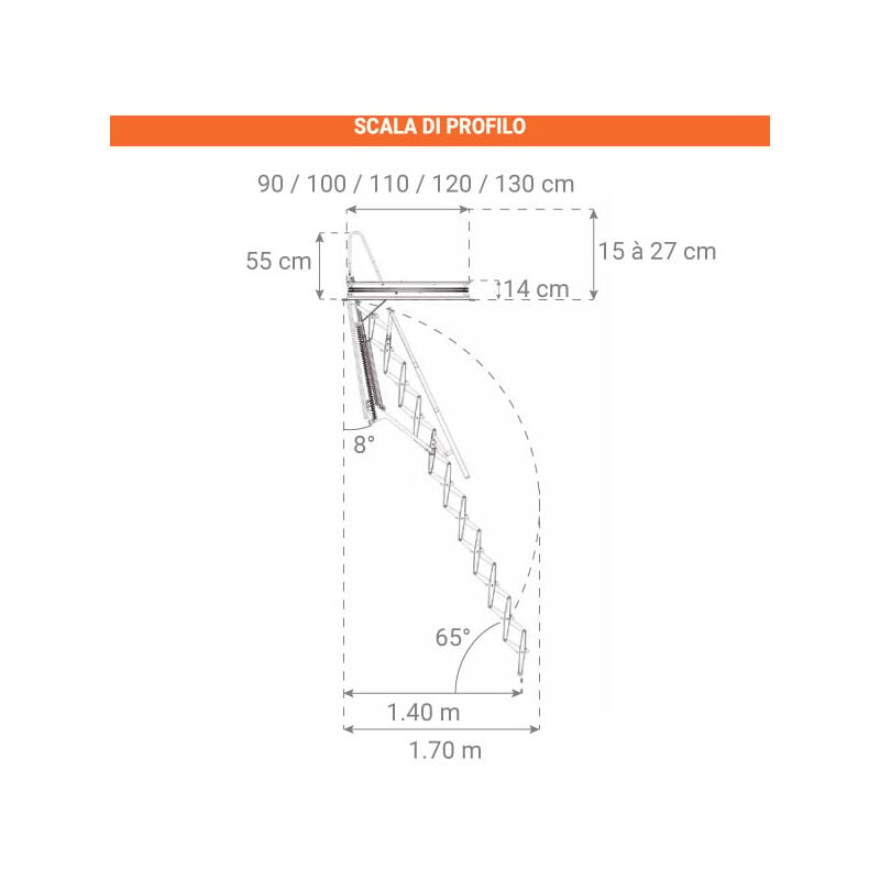 Scale retrattili per soffitte e sottotetti foro 45 x 80 cm