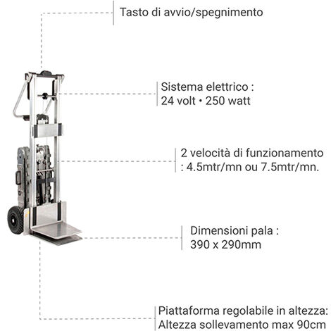 ART001 - Carrello trasformabile su 3 ruote