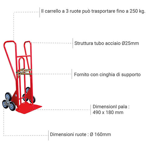 Ruota Di Sostegno Automatica Mb-m 901632 – Diametro 60 Mm, Carico 250 Kg – Con Piastra A Vite, Ruota In Gomma Piena E Cerchio Metallo – Corsa 280 Mm - 2