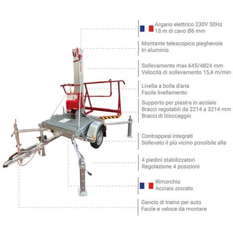 Cinghie Di Sollevamento 2 Pezzi Da 2000 Lbs – Fettucce Occhio A Occhio Per Traino E Sartiame, Verdi - 5