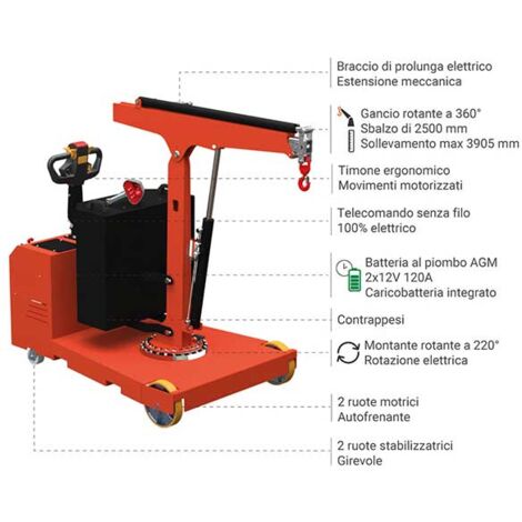 Lima Rotonda KOTARBAU 150mm - Taglio Fine Per Lavorazione Metalli, Con Manico In Legno - Foto 8