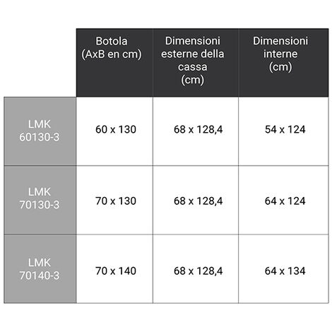 Scala retrattile in metallo a soffitto : dimensioni foro : 70x130cm -  LMK70130-3