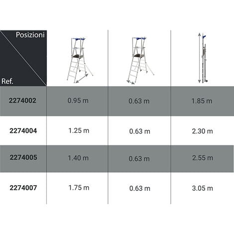 Colombo Leonardo 2 Scaletta 2 gradini, Alluminio, Silver 