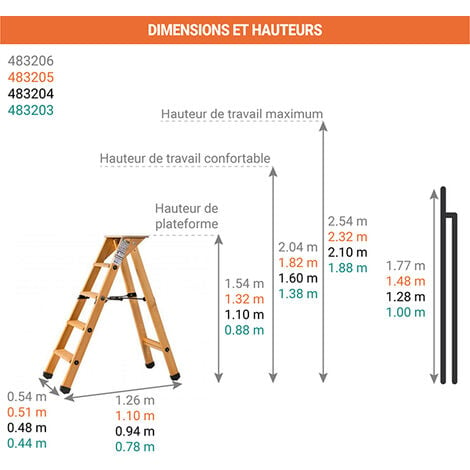 Scaletta in legno simple - 3 gradini - Altezza massima di lavoro