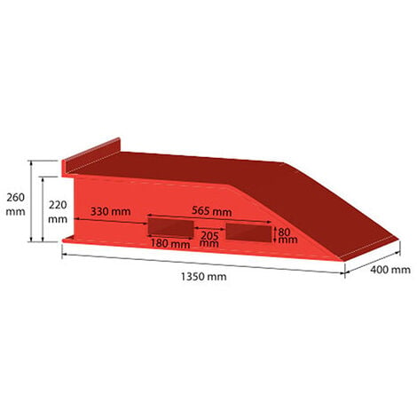 Rampa per macchina - Larghezza 400mm - Prezzo unitario - RDS