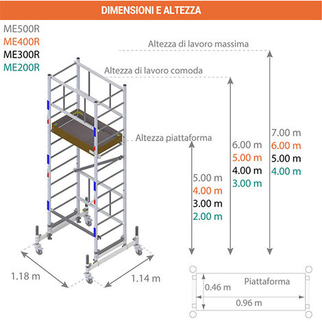 Trabattello altezza di lavoro 4,10 m in acciaio serie M4 LUX 150 made in  italy I SCEDIL : : Fai da te