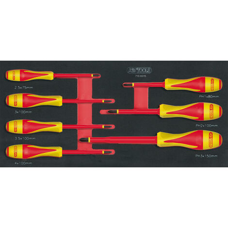 Sac à dos d'outillage équipé Fluke IKPK7 5067392 pour électricien 10