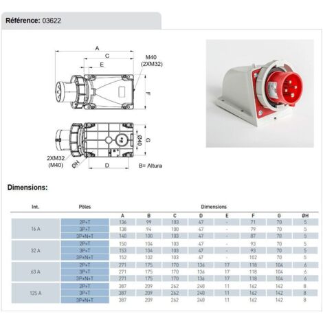 Socle de prise mâle 3P+T 16A étanche IP67 – Pour chantiers humides – Raccordement par borne à vis – 380V – Polyamide 6 sans halogène