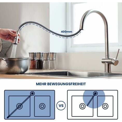 CECIPA Robinet Cuisine Douchette avec 2 Jets, Mitigeur Cuisine avec Douchette, Robinet de Cuisine Moderno, Robinetterie de Cuisine Extensible, Rotation à 360°, Mitigeur Evier Cuisine Inox