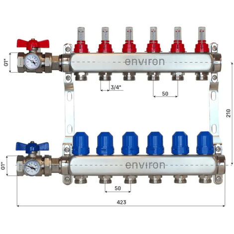 Edelstahl Heizkreisverteiler 2 - 12 fach mit