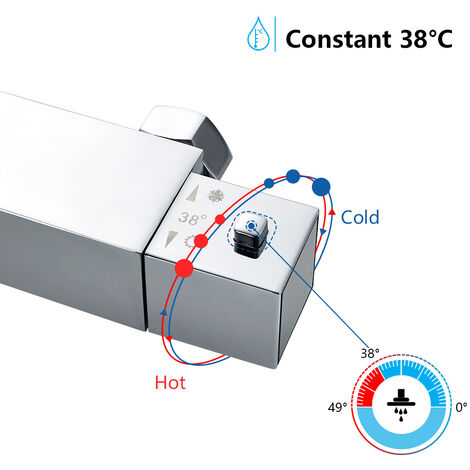 Auralum Thermostat Duschsystem, Regendusche mit Thermostatarmatur, quadratisches Duschset mit Kopfbrause, Handbrause und höhenverstellbarer Duschsäule, Chrom