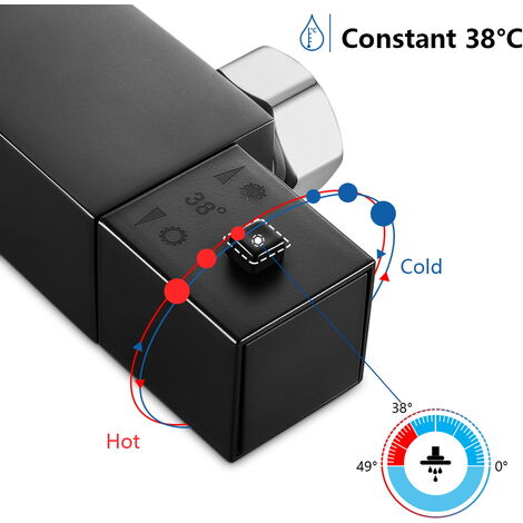 Duschsystem mit Thermostat, Schwarz Duschset Regendusche inkl. Kopfbrause, Handbrause, verstellbarer Duschstange, Dusche Duschpaneel Duschgarnitur Duschsäule Duscharmatur