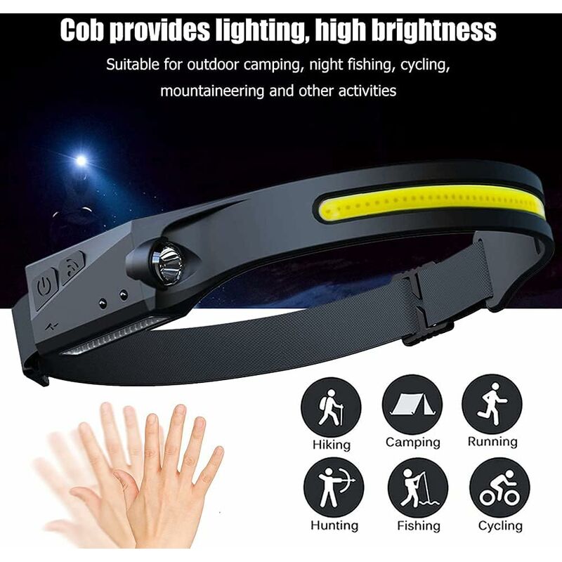 2 Stück LED Stirnlampe Wiederaufladbare COB Fishing Camping Running Scheinwerfer 