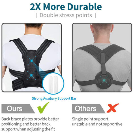 Rückenstütze Haltungskorrektur für Wirbelsäulenunterstützung Rückenschmerzen Rücken Kleidung Korrekturgurte Anti-Kyphose Wirbelsäulenglätter Linderung Verstellbare Gürtel, Frauen Männer