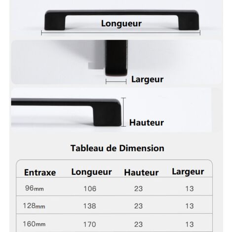 MINKUROW 10pcs Poignée Meuble Entraxe 160mm-Poignée Porte Cuisine Noire Poignee Barre Meuble Poignee De Cuisine Noire 160mm