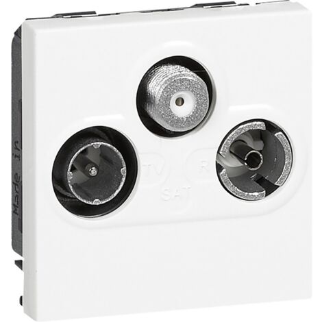 Legrand – Prise TV-R-SAT 2 modules – Blindage Classe A pour réduction interférences – Installation encastrée ou saillie – Compatible TV UHD et DAB+