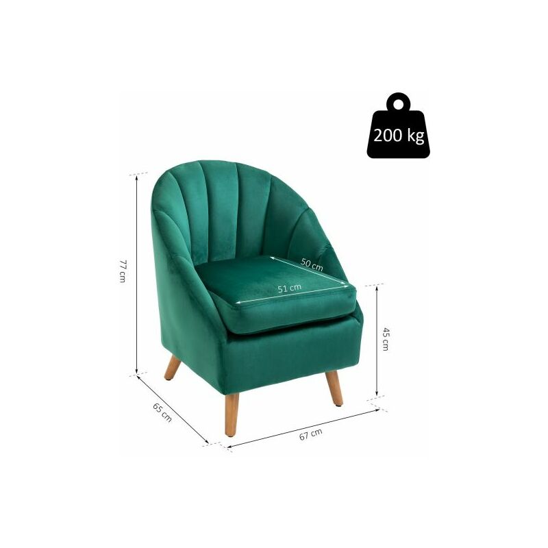 DUÉRMETE ONLINE Base Letto Imbottita 105x190, Rivestimento 3D Verde, Struttura Metallica Rinforzata Con 5 Barre E 4 Aeratori, Gambe Incluse - 5