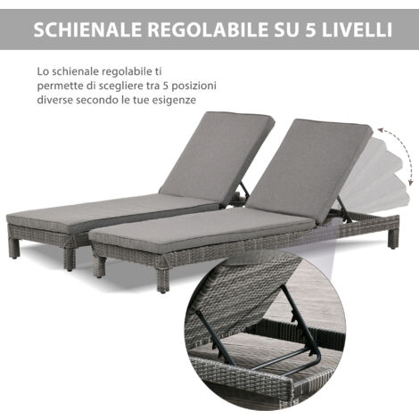 easycomfort set 2 sdraio da giardino in pe rattan con cuscino imbottito grigio