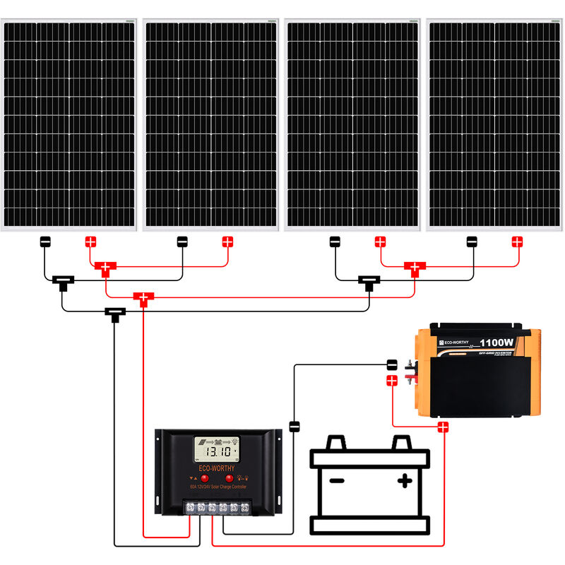 ECO-WORTHY 2kWh solaranlage 480W 12V Solarpanel Kit mit Wechselrichter  Solarmodul System für netzunabhängige Wohnmobile:4 Stücke 120W Solarmodul +  60A Laderegler + 1100W 12V Solar Wechselrichter