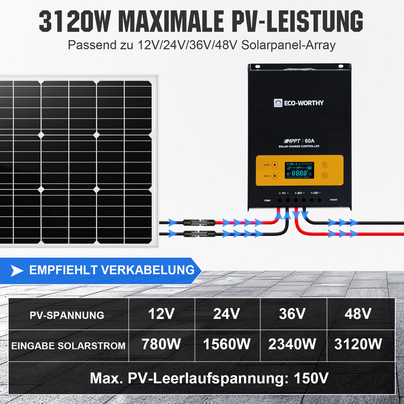 35A MPPT Laderegler Solar mit Display 12V/24V/48V, 309,45 €