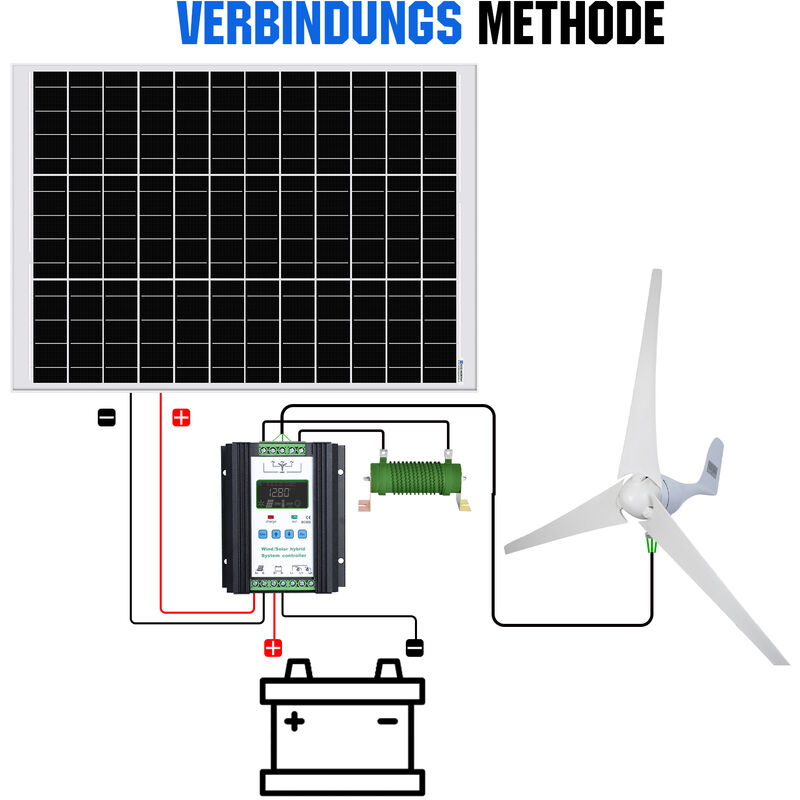 ECO-WORTHY 520W Solaranlage Hybrid Kit: 400W Windgenerator DC mit 120W  Solarpanel und 40A Solar Wind Hybrid Laderegler für Haus, Schuppen,  netzunabhängiges System