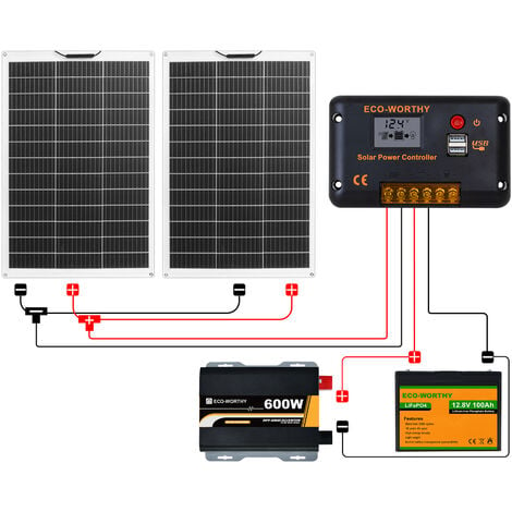 ECO-WORTHY 2kWh solaranlage 480W 12V Solarpanel Kit mit Wechselrichter  Solarmodul System für netzunabhängige Wohnmobile:4