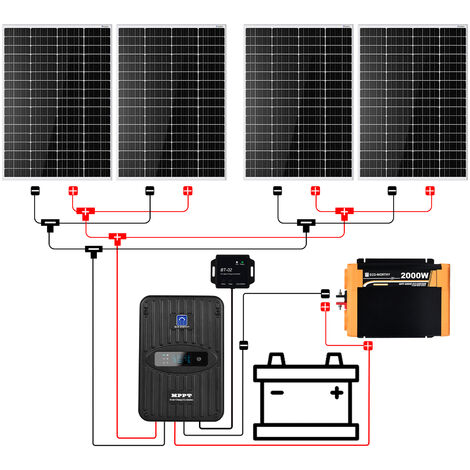 RENOGY MPPT DC Zu DC Batterie Ladegerät Solarladegerät (1 Stück, Laderegler  für Solar- und Hybridsysteme)