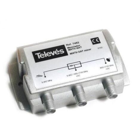 Coupleur TV/SAT Televes 7452 (1/2)